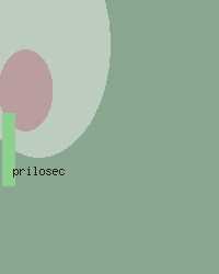 prilosec adverse effects