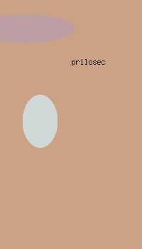 prilosec omeprazole